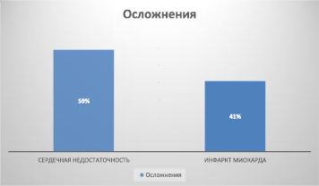mir2.wmf