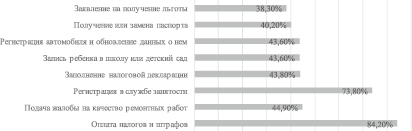 perov1.wmf