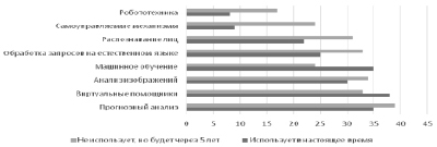 perov2.tif