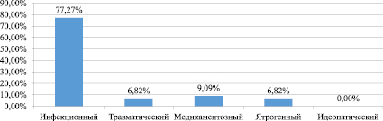 hepotev2.wmf