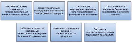 missing image file