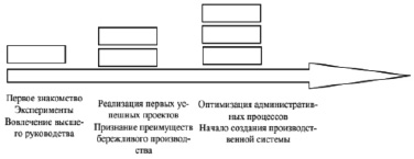 missing image file