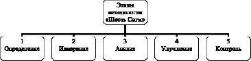 missing image file