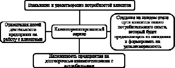 missing image file