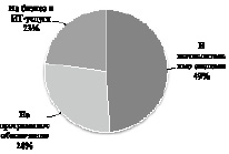 missing image file