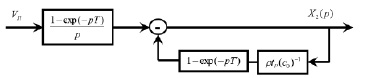 missing image file
