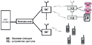 missing image file