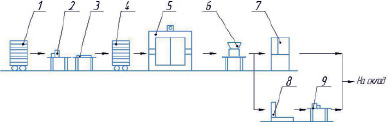 missing image file