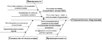 missing image file