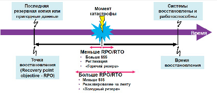 missing image file
