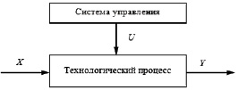 missing image file